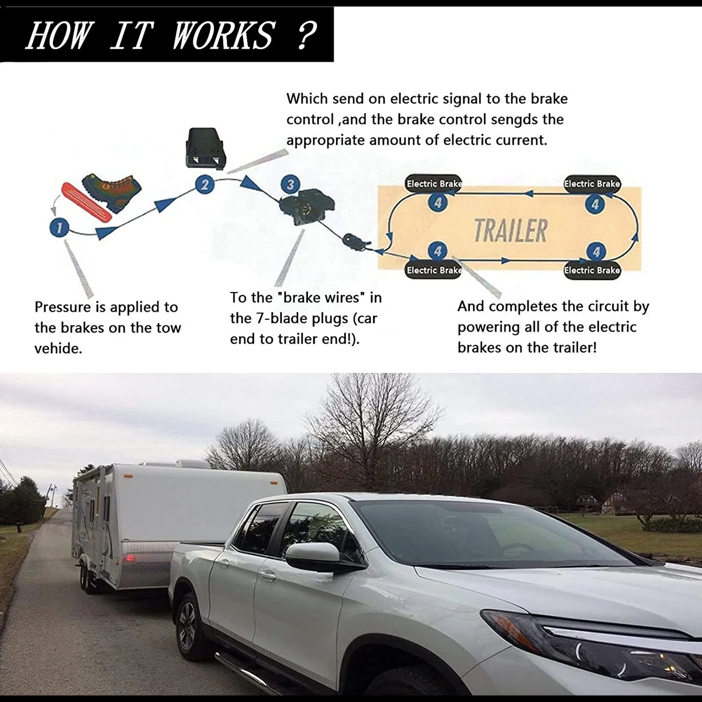 Electronic Trailer Brake Controller for Virtually Trailer with 2 to 8 Braking System Replace 8508211
