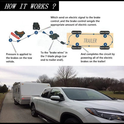 Electronic Trailer Brake Controller for Virtually Trailer with 2 to 8 Braking System Replace 8508211